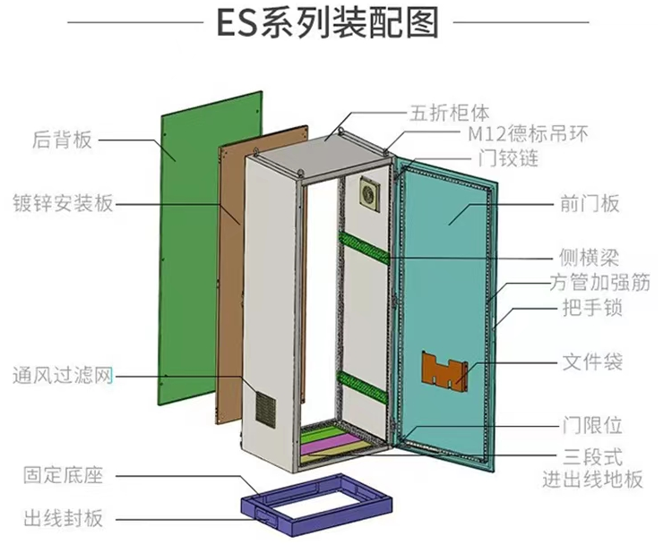 ES系列裝配圖 ES系列裝配圖